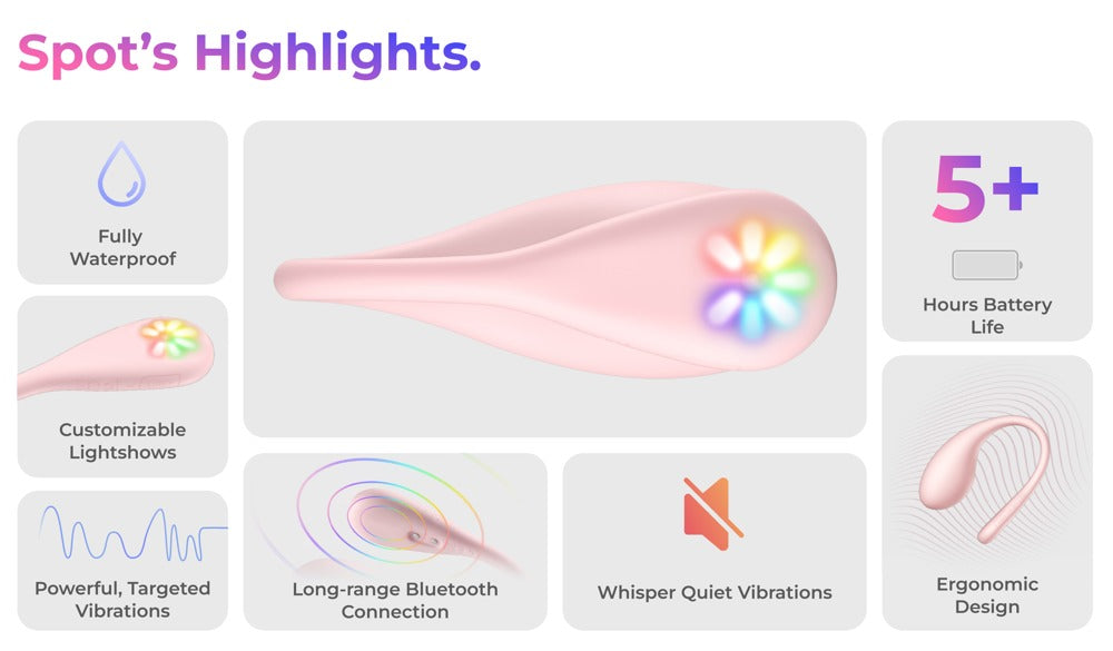 "Spot" / Den Wearable Interactive Vibrator "Spot" fra Kiiroo